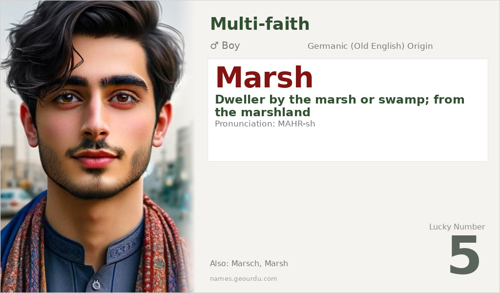 Marsh Name Meaning and Details