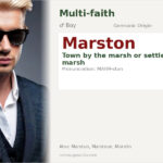 Marston Name Meaning and Details