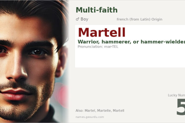 Martell Name Meaning — Origin, History & Personality Traits (2025)