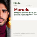 Marudu Name Meaning and Details