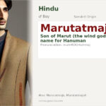 Marutatmaj Name Meaning and Details