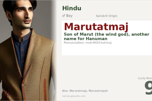 Marutatmaj Meaning — Sanskrit Origin, Boy Name & Hanuman Connection (2025)