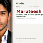 Maruteesh Name Meaning and Details