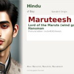 Maruteesh Name Meaning and Details