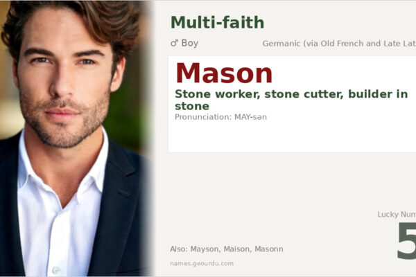 Mason Name Meaning — Origin, Gender & Details (2025)