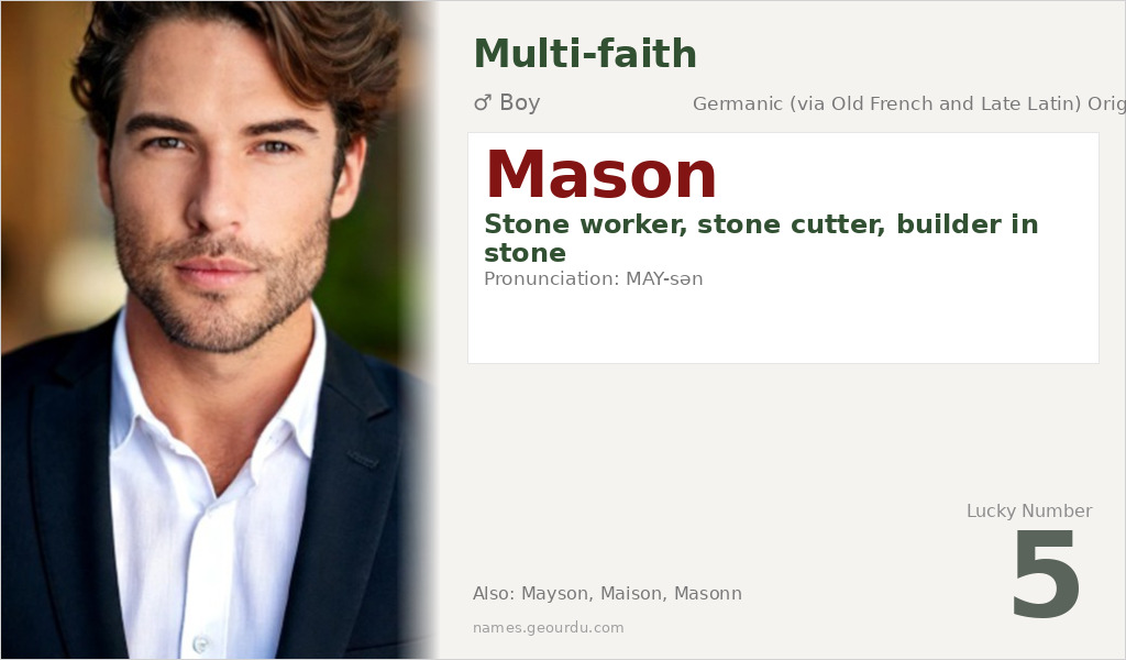 Mason Name Meaning and Details