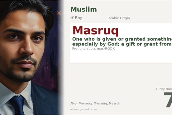 Masruq Name Meaning — Arabic Origin, Boy Name & Islamic Significance (2025)