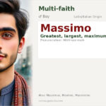 Massimo Name Meaning and Details