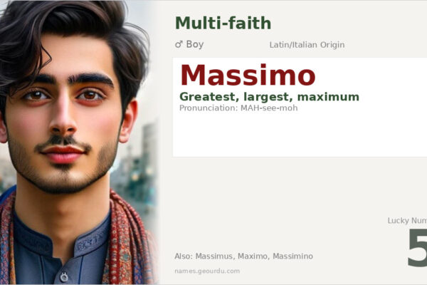 Massimo Name Meaning — Latin Origin, Boy’s Name & History (2025)