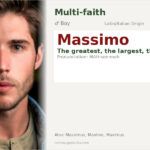 Massimo Name Meaning and Details