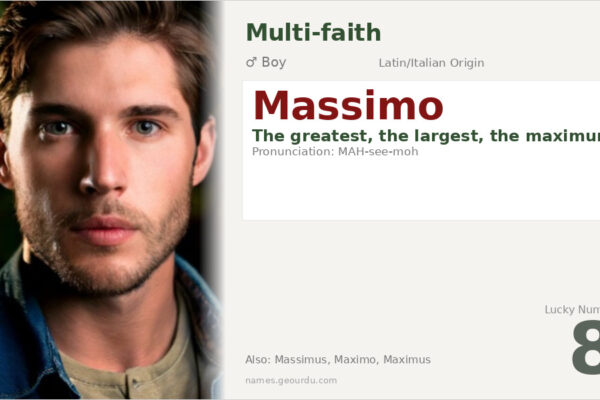 Massimo Name Meaning — Latin Origin, Boy’s Name & Details (2025)