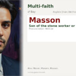 Masson Name Meaning and Details