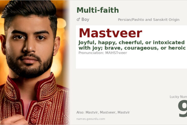 Mastveer Name Meaning — Origin, Gender & Details (2025)