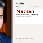 Mathan Name Meaning and Details