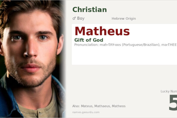 Matheus Name Meaning — Hebrew Origin, Boy Name & Details (2025)