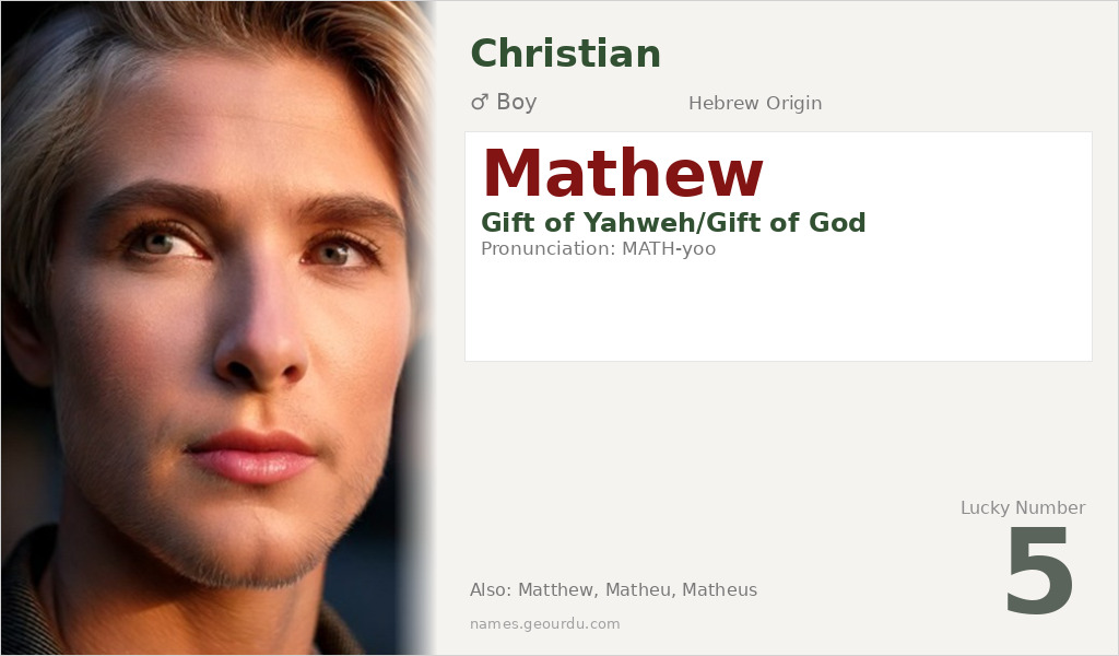 Mathew Name Meaning and Details