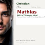 Mathias Name Meaning and Details