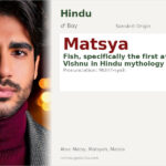 Matsya Name Meaning and Details