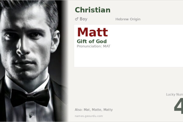 Matt Name Meaning — Origin, Gender & Details (2025)
