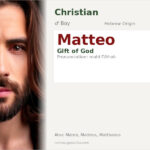 Matteo Name Meaning and Details