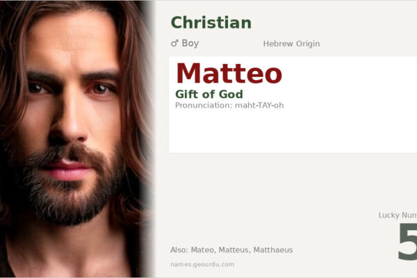 Matteo Name Meaning — Hebrew Origin, Boy Name & Details (2025)