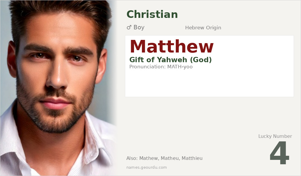 Matthew Name Meaning and Details