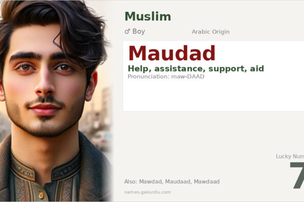 Maudad Name Meaning — Arabic Origin, Boy Name & Details (2025)