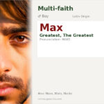 Max Name Meaning and Details