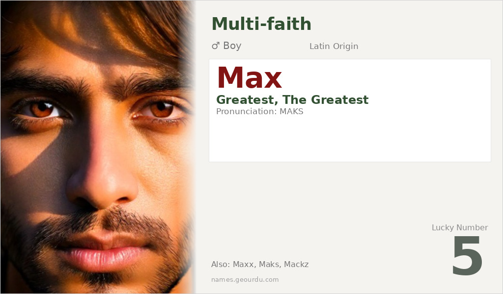 Max Name Meaning and Details