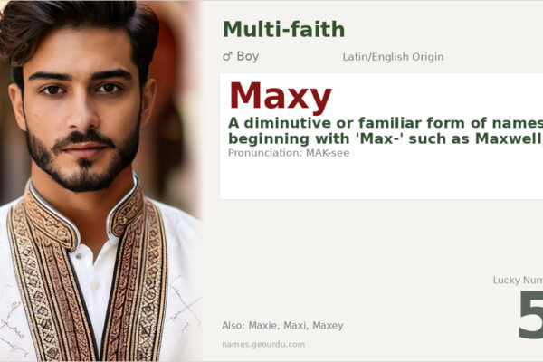 Maxy Name Meaning — Origin, Gender & Details (2025)