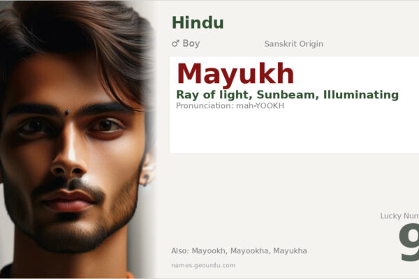 Mayukh Name Meaning — Sanskrit Origin, Boy Name & Details (2025)
