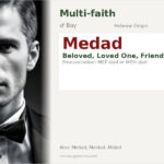 Medad Name Meaning and Details