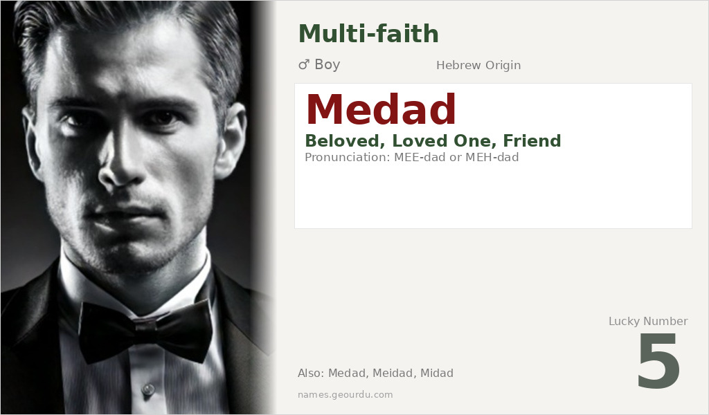 Medad Name Meaning and Details