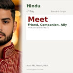 Meet Name Meaning and Details