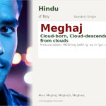 Meghaj Name Meaning and Details