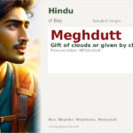 Meghdutt Name Meaning and Details