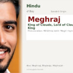 Meghraj Name Meaning and Details