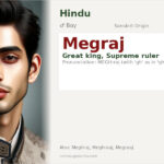 Megraj Name Meaning and Details