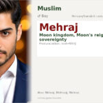 Mehraj Name Meaning and Details