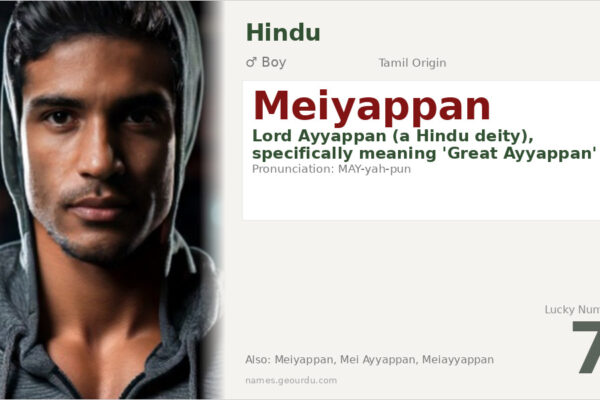 Meiyappan Name Meaning — Tamil Origin, Hindu Boy Name & Details (2025)