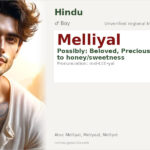 Melliyal Name Meaning and Details