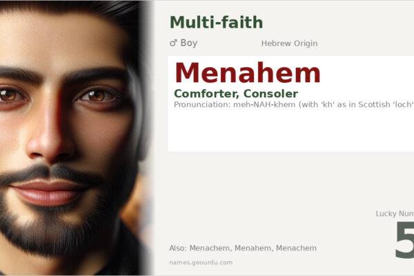 Menahem Meaning — Hebrew Origin, Boy Name & Details (2025)