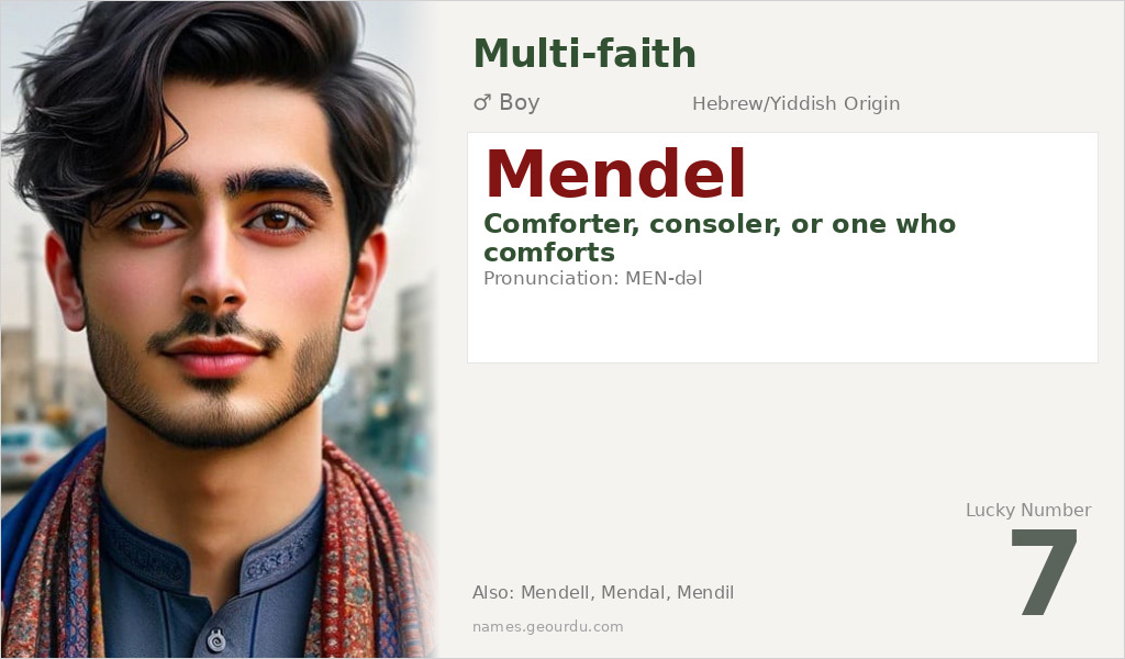 Mendel Name Meaning and Details