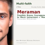 Meraman Name Meaning and Details