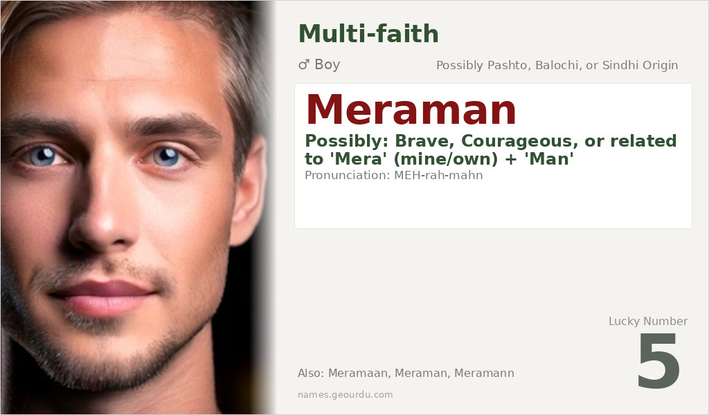 Meraman Name Meaning and Details