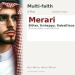 Merari Name Meaning and Details