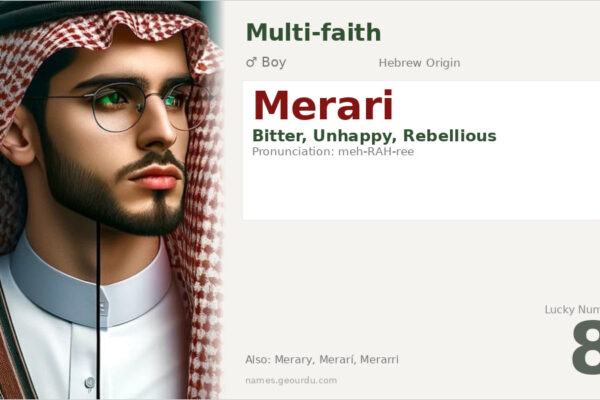 Merari Name Meaning — Hebrew Origin, Biblical Significance & Details
