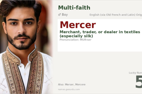 Mercer Name Meaning — Origin, Gender & Details (2025)
