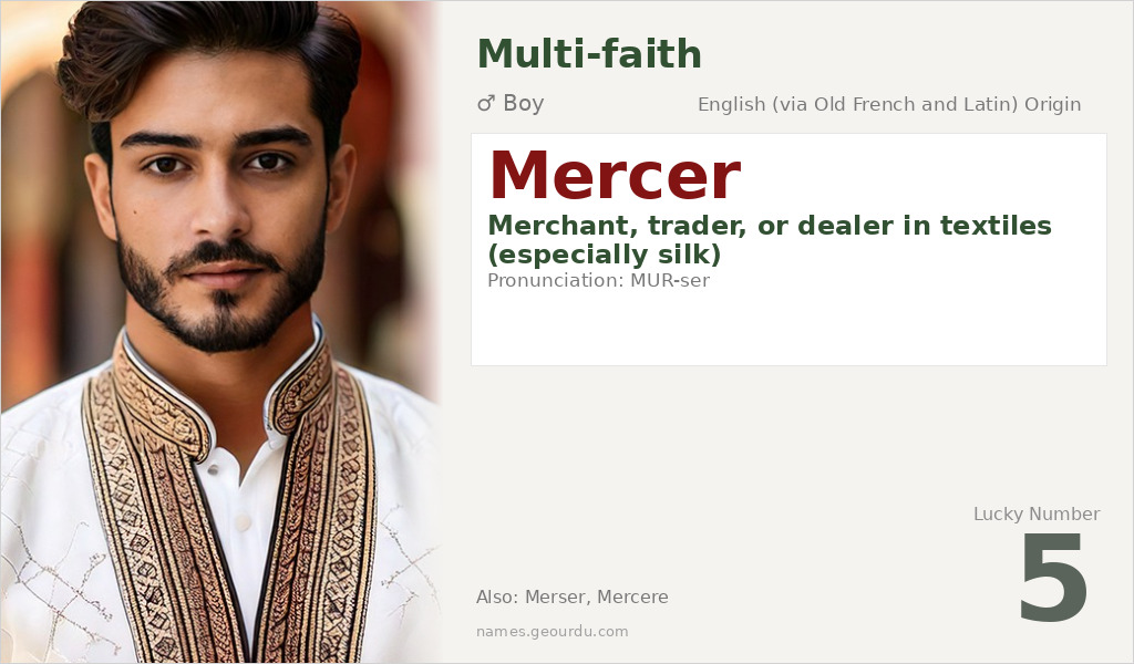 Mercer Name Meaning and Details