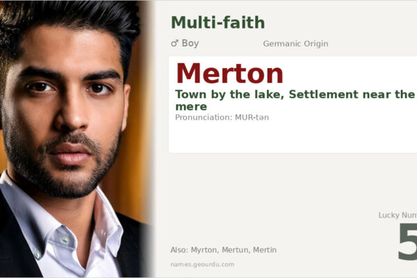 Merton Name Meaning — Origin, Gender & Details (2025)